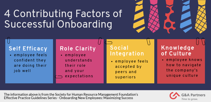 Onboarding: Some Assembly Required