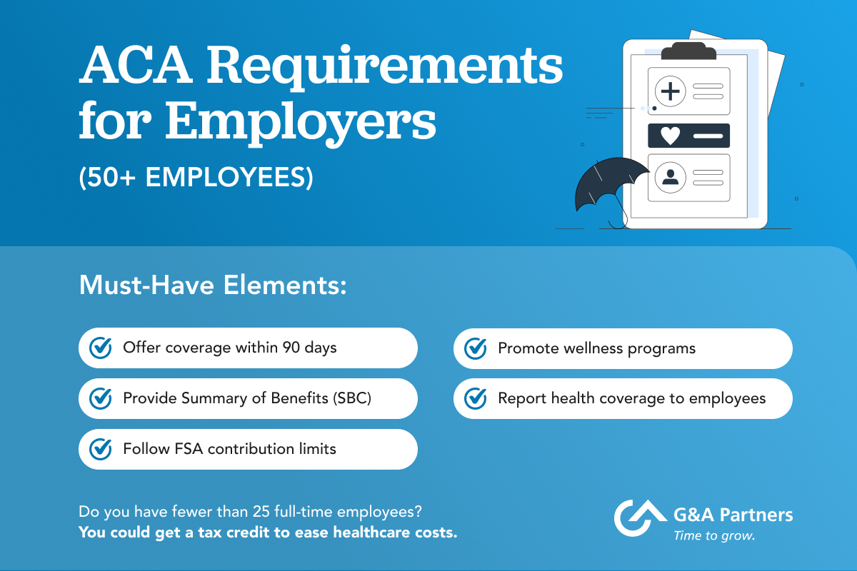 ACA Requirements for Employers | G&A Partners