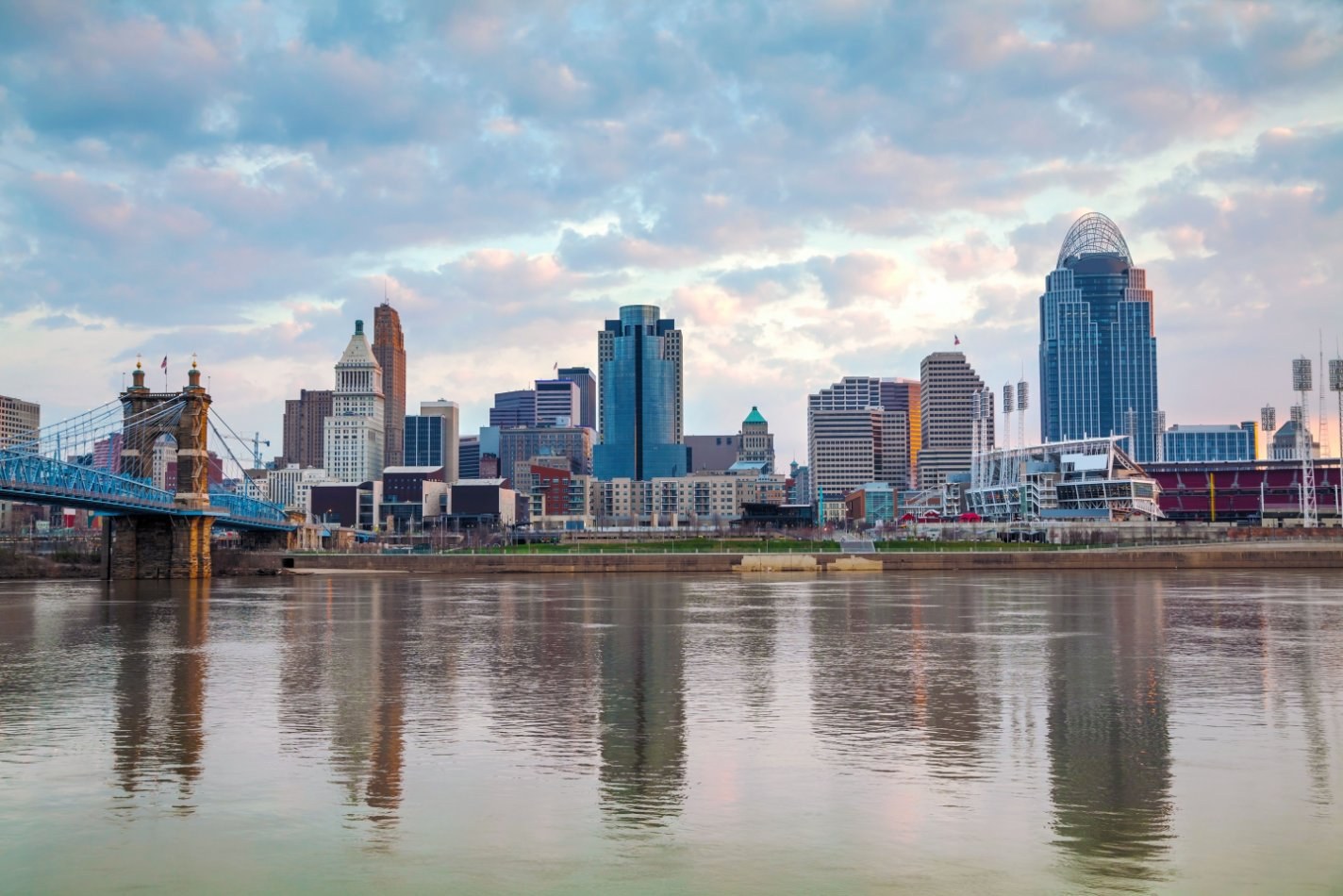 Cincinnati, OH skyline