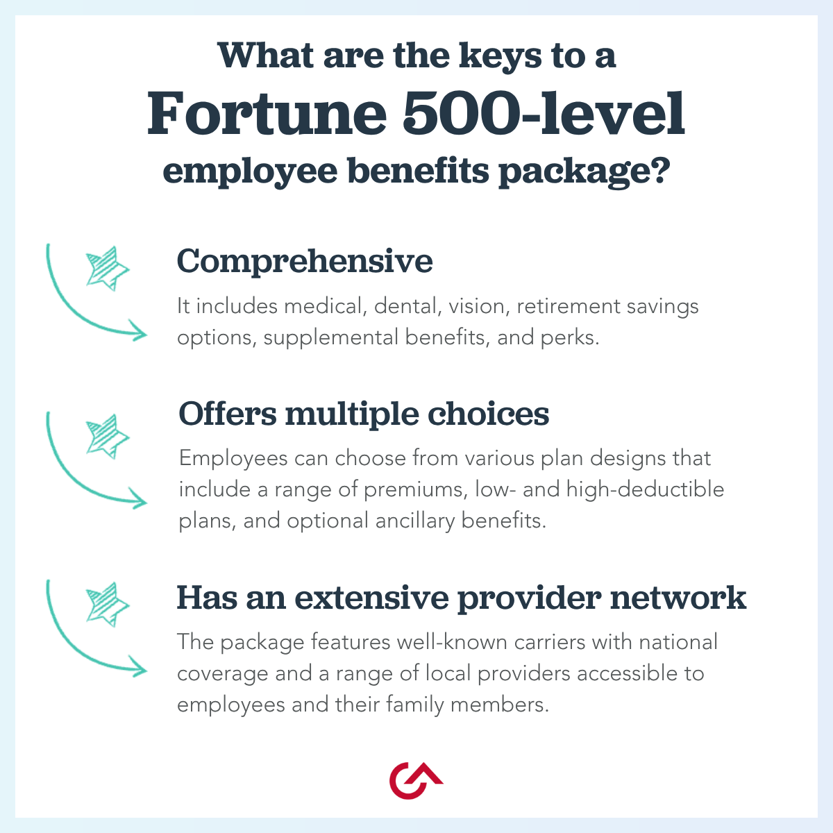 What are the keys to a Fortune 500-level employee benefits package?