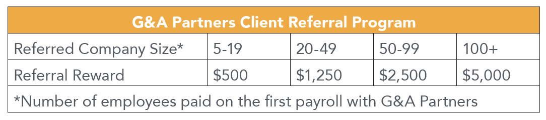G&A Partners Client Referral Program Chart