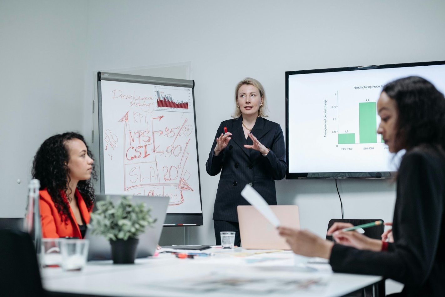 Forbes: Clear Expectations Help Cultivate Great Team Relationships