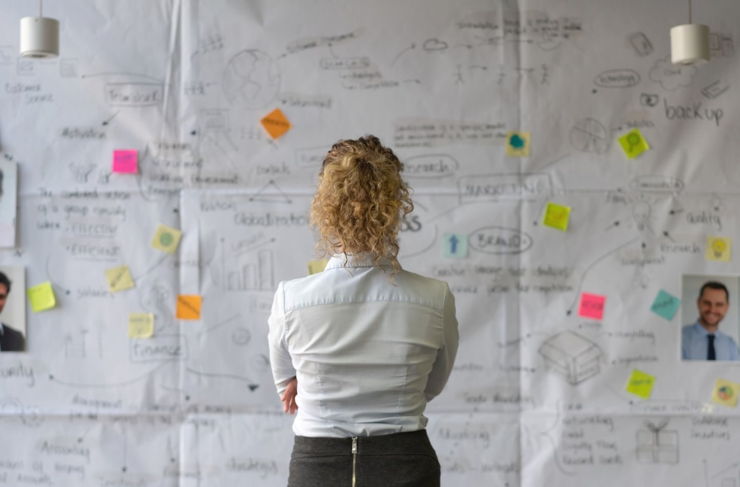 What Is Workforce Planning and Why It Matters for Growing Companies