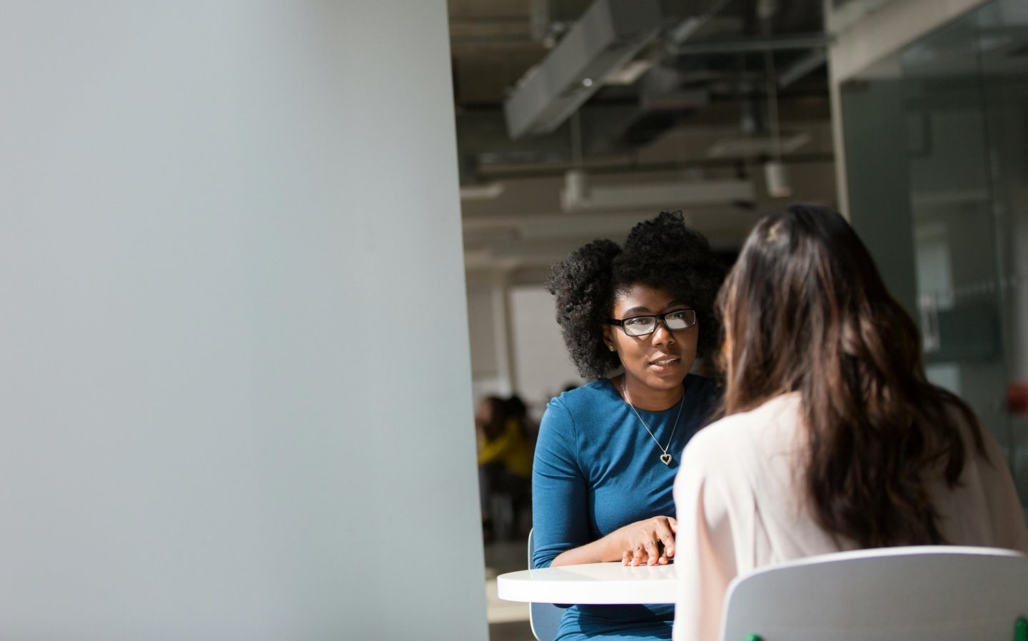 People Managing People: 15 Performance Reviews Best Practices + Template